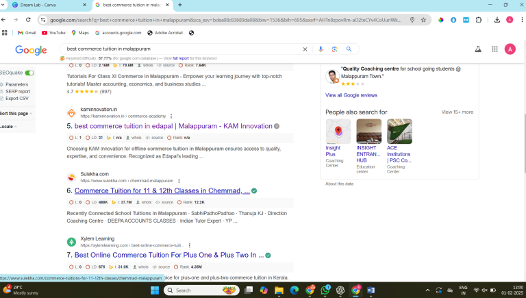 Best Digital Marketer in Malappuram | Kerala
