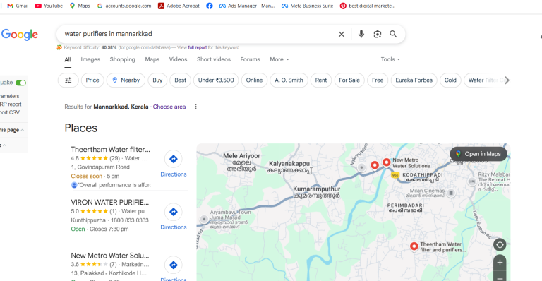 Best Digital Marketer in Malappuram | Kerala